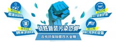 佛山辦公室除甲醛百悅環(huán)保肇慶順德權(quán)威去除甲醛公司